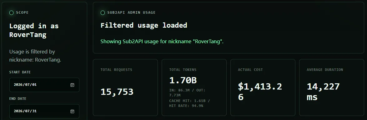 /ai/ai-token-cost-value/static/17billiontokens.webp