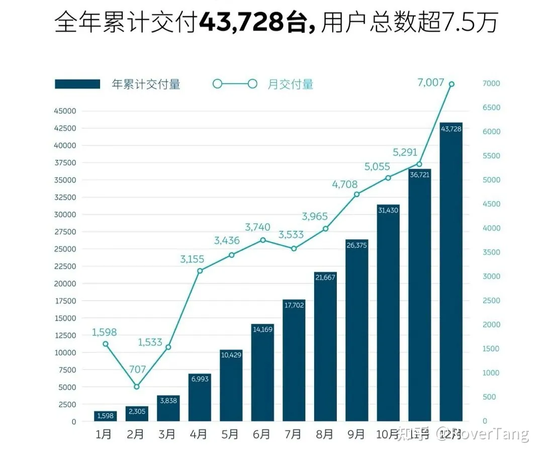 /auto-industry/car-sales-2020/assets/boxcnEMtRBKUhZcqr0kKpTfoSyh.webp