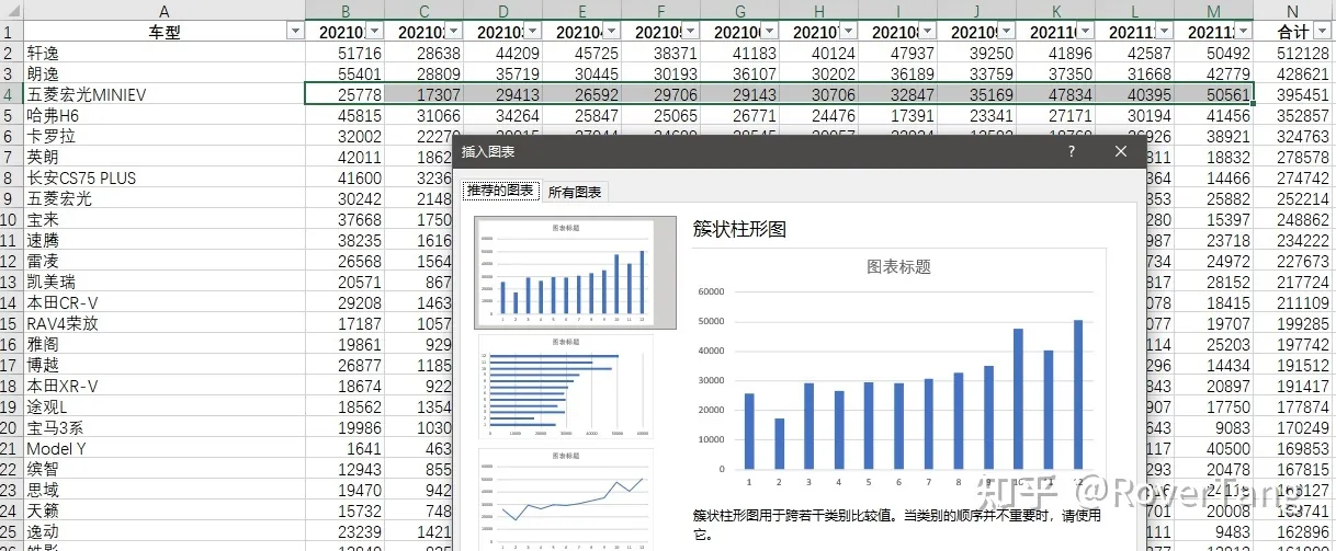 /auto-industry/car-sales-2021/assets/boxcnlCc24ZqOYrxtlx6eCdOlOd.webp