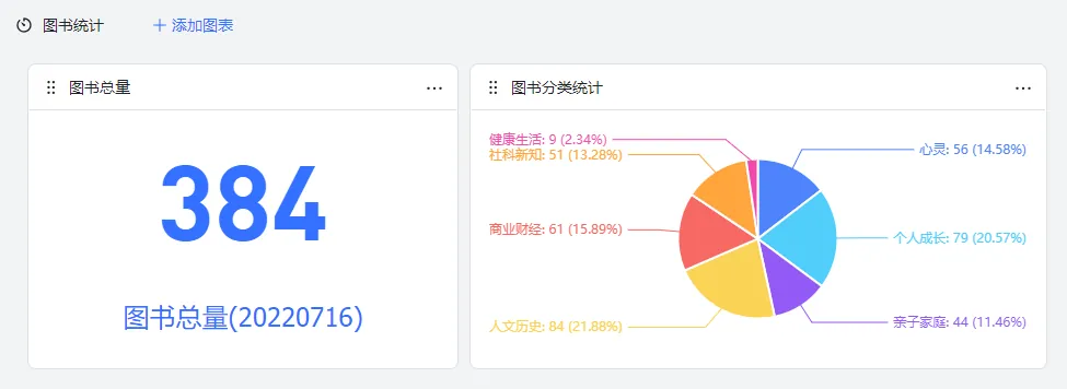 /growth/fandeng-book-catalog/assets/boxcnLYikMlNRNRpzBDz26ihoAe.webp