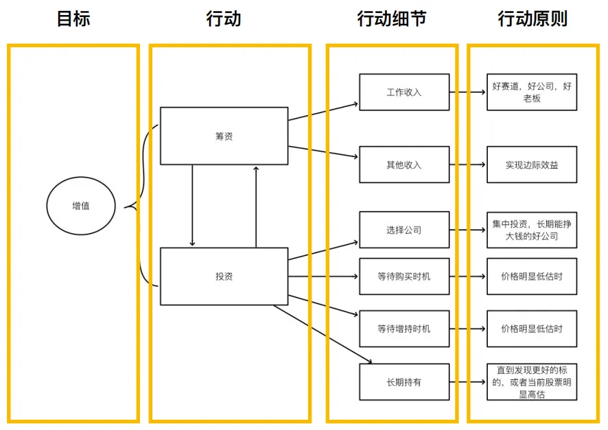/growth/systems-for-success/static/VGjBbk5jpoNcMexTAqKcNds5ndd.webp