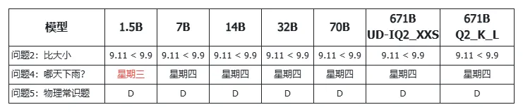 /llm/cpu-671b-llm/static/QevcbdiKkoXGKrxFLeNcoH0bnof.webp