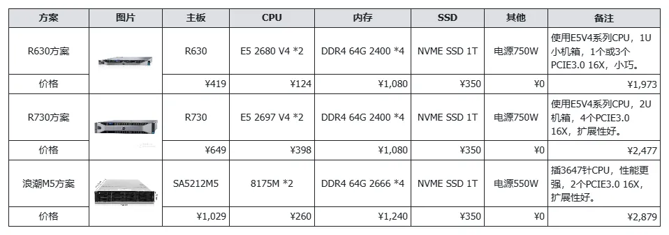 /llm/cpu-70b-server/static/PMjRb0sEMoXhKvx27Xnc4Bpqnhh.webp