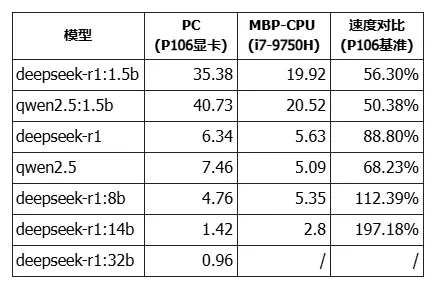 /llm/cpu-llm-server-failure/static/RCjobh3XWoOtYbxuQXEcKm20n9e.webp