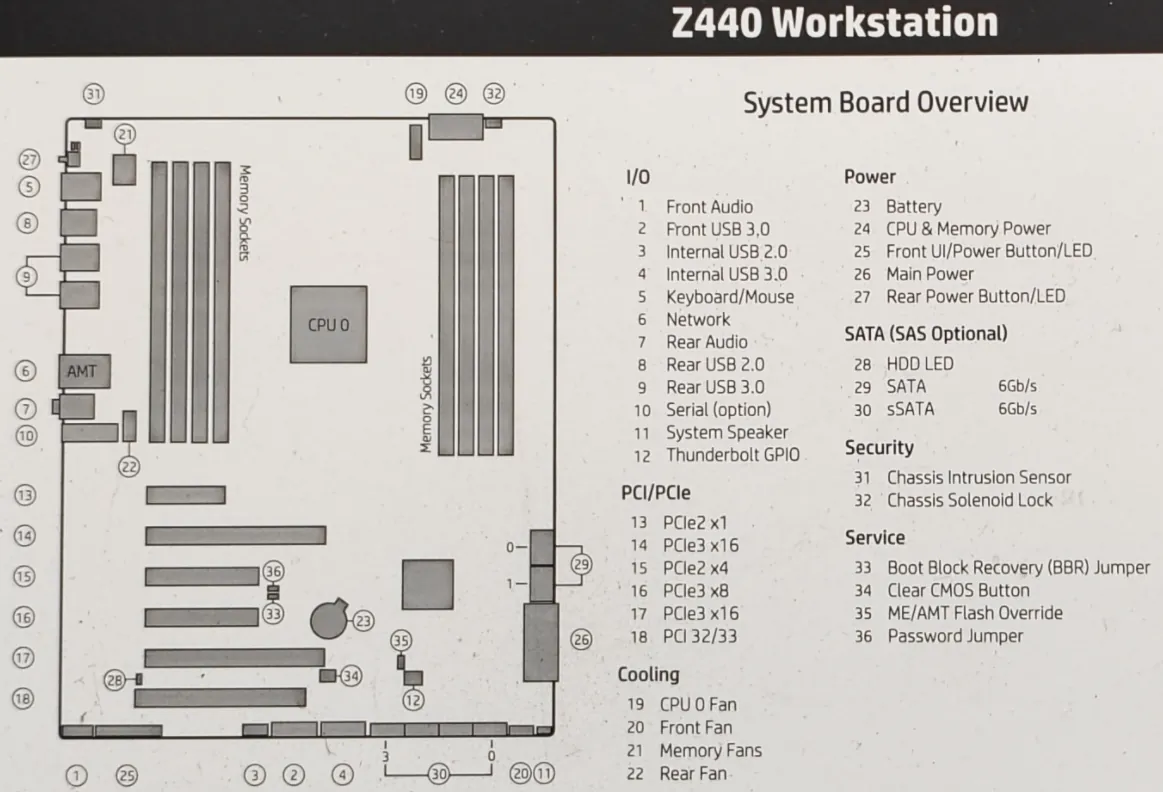 /llm/cpu-llm-server-failure/static/ZUi6bqxNaoci4pxvd0Uc4qLPn5f.webp