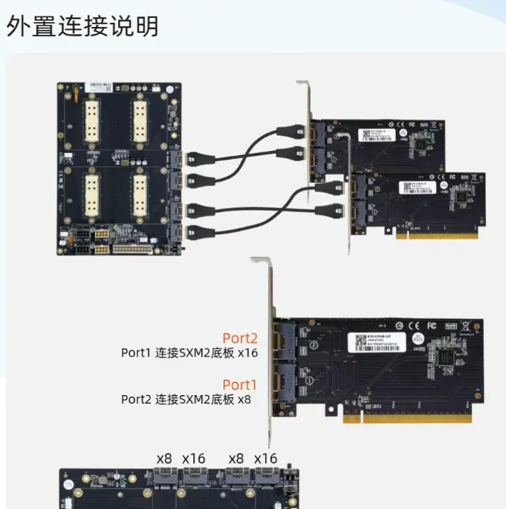 /llm/dual-v100-local-llm/static/giant-gpu-local-llm-17.webp