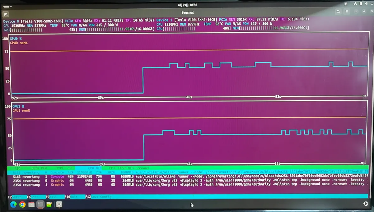 /llm/dual-v100-local-llm/static/giant-gpu-local-llm-19.webp