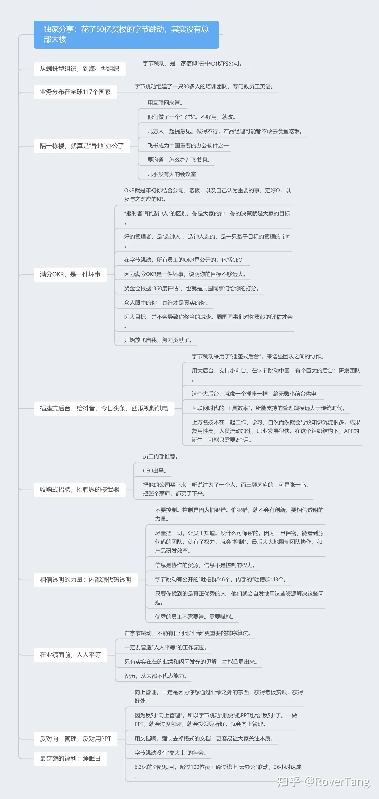 /office/distributed-organization/assets/boxcnuEASbjSNZpLGnrq5VmXM1d.webp
