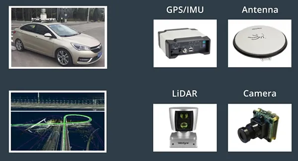 /smart-car/autonomous-driving-hd-map/assets/boxcnPcHcUHtBiNExjoXcz4Yy0g.webp